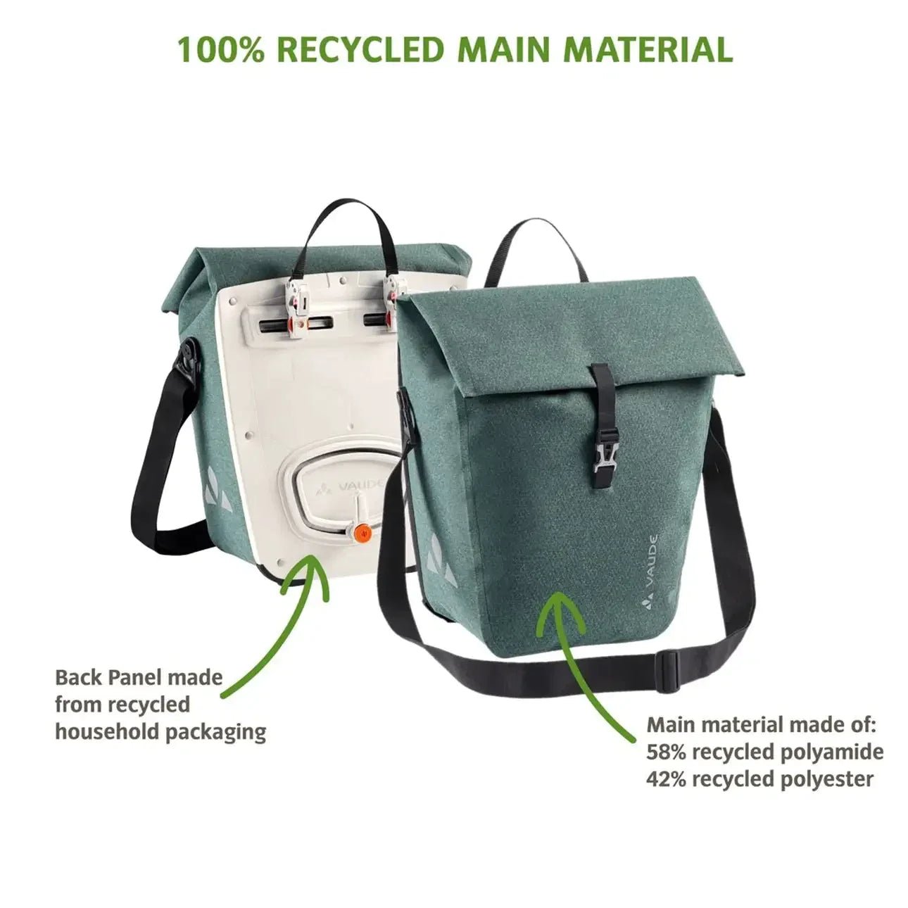 Recycled pannier bags top